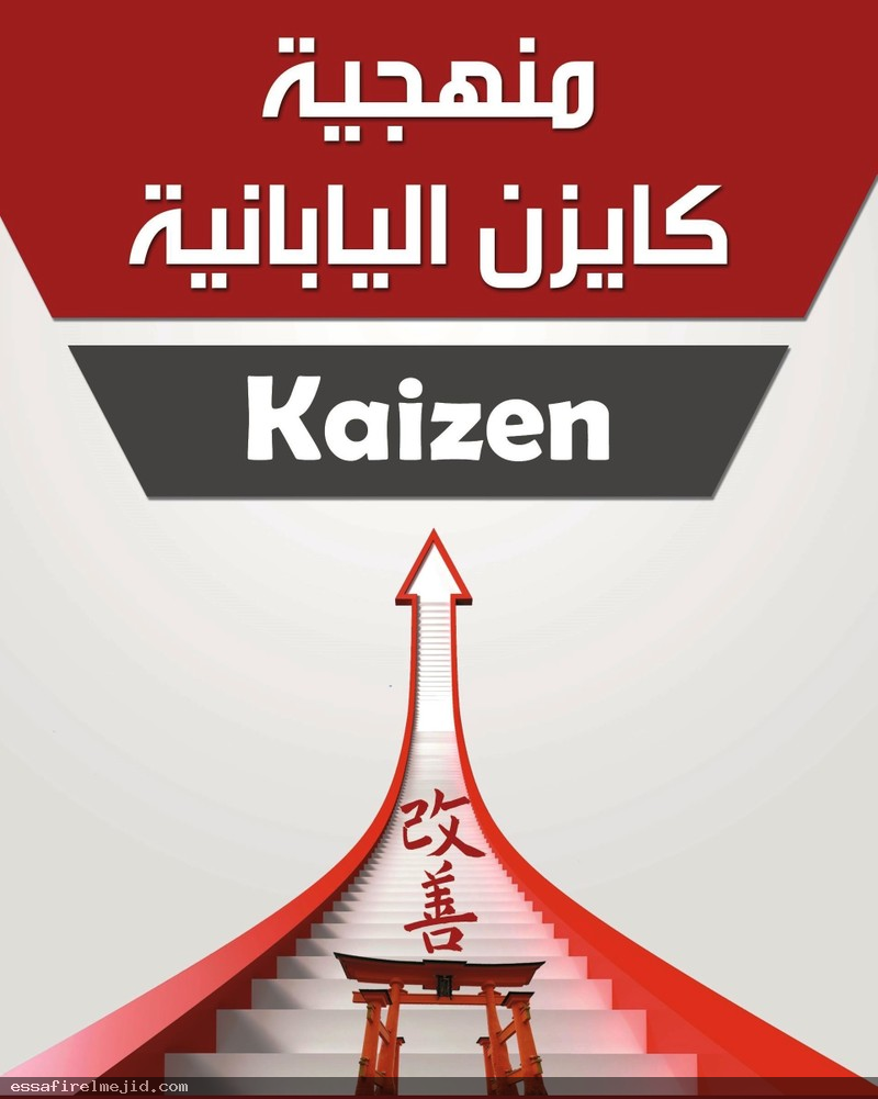 كتاب منهجية كايزن اليابانية: Kaizen